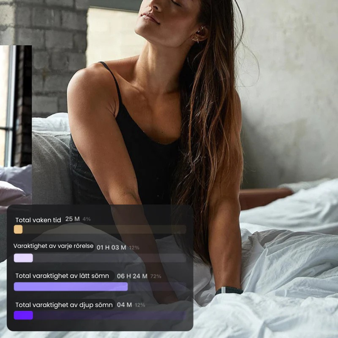 FitSync™ - Smart Hälsosportarmband