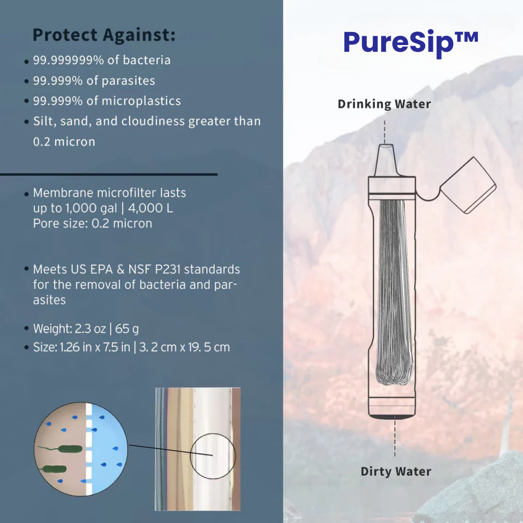 PureSip™ - Bärbart Miljövänligt Vattenfilter För På Resande Fot i Naturen | 1+1 GRATIS