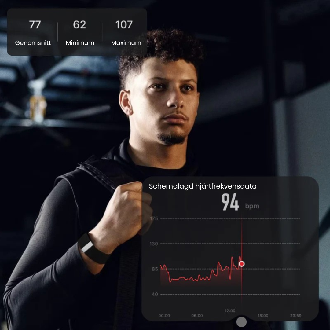 FitSync™ - Smart Hälsosportarmband