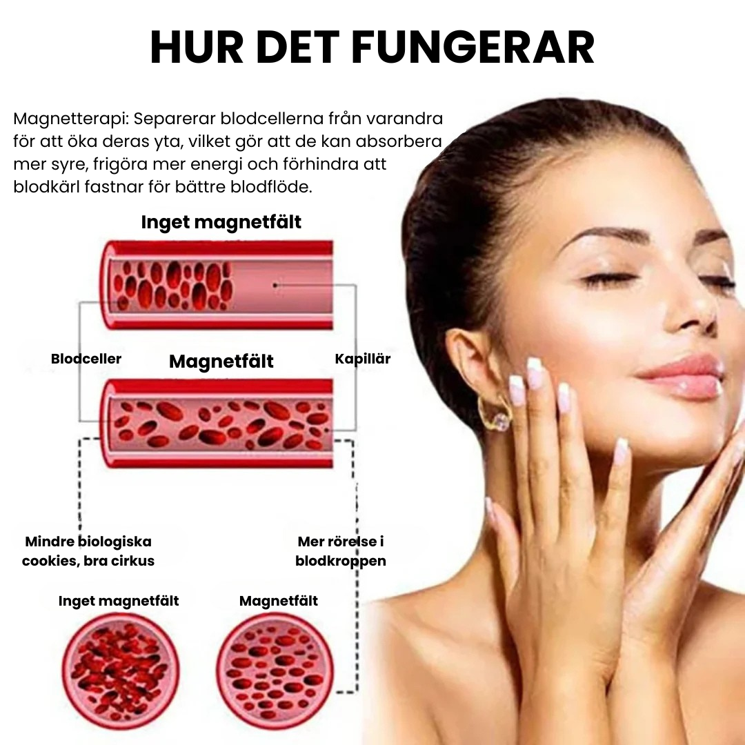 LymphaGem™ - Örhängen med Lymfatisk Magnetterapi