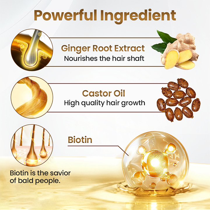 BioThrive™ - Biotin Premium Hårväxtserum
