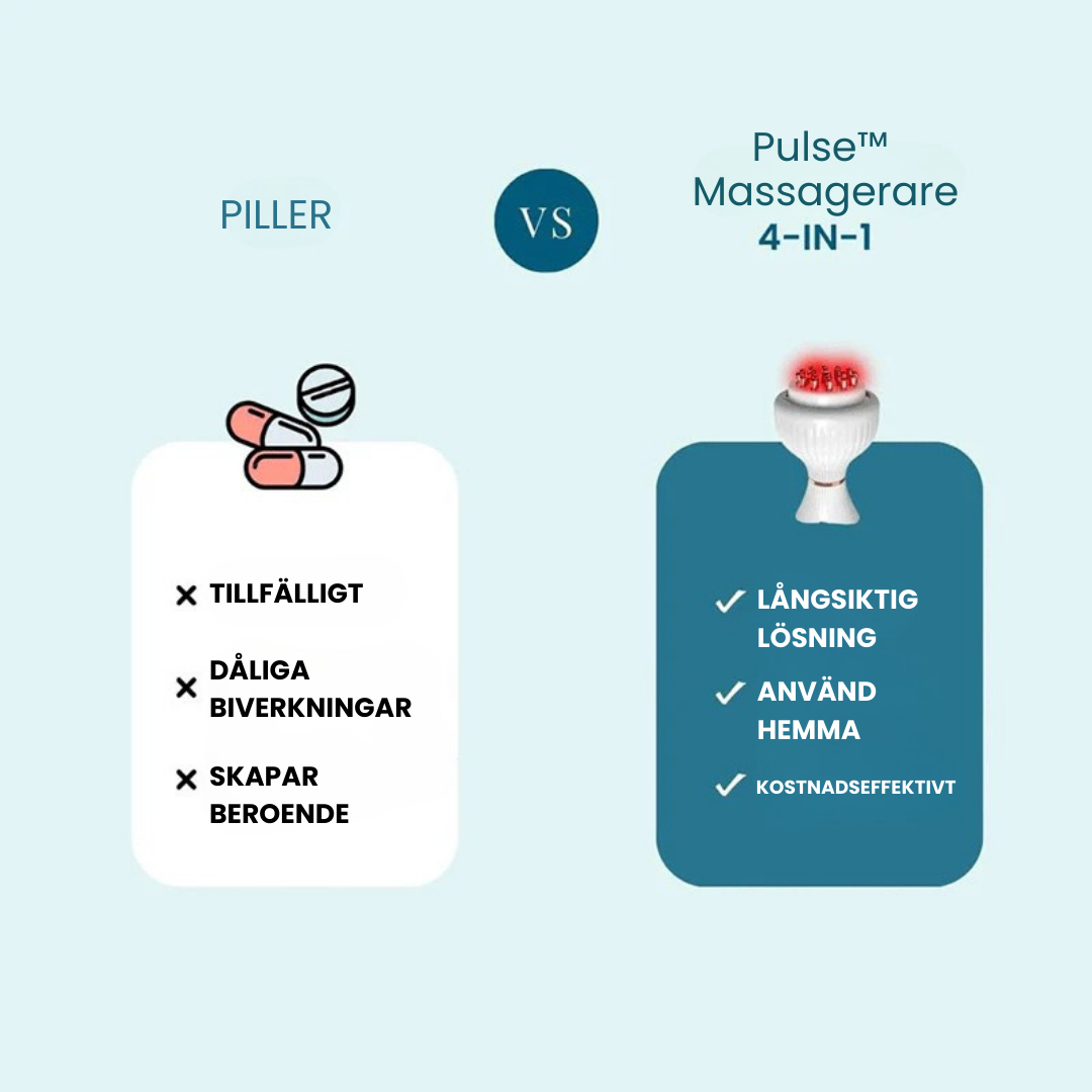 Pulse™ - Sladdlös Handhållen Pro Massager