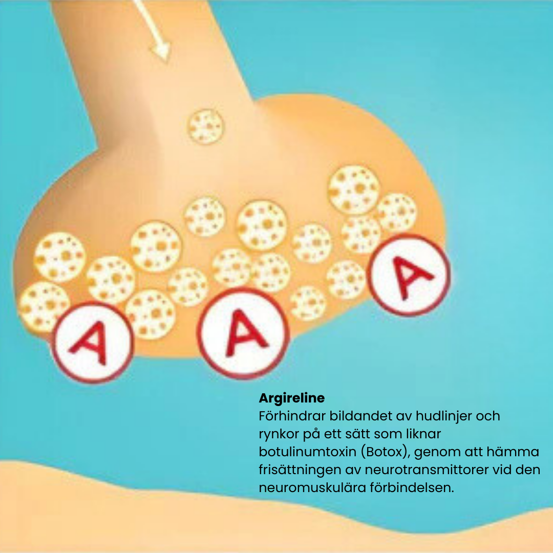 SkinLift™ - Botox Ansiktsserum Suddar Ut Linjer och Rynkor På Kort Tid