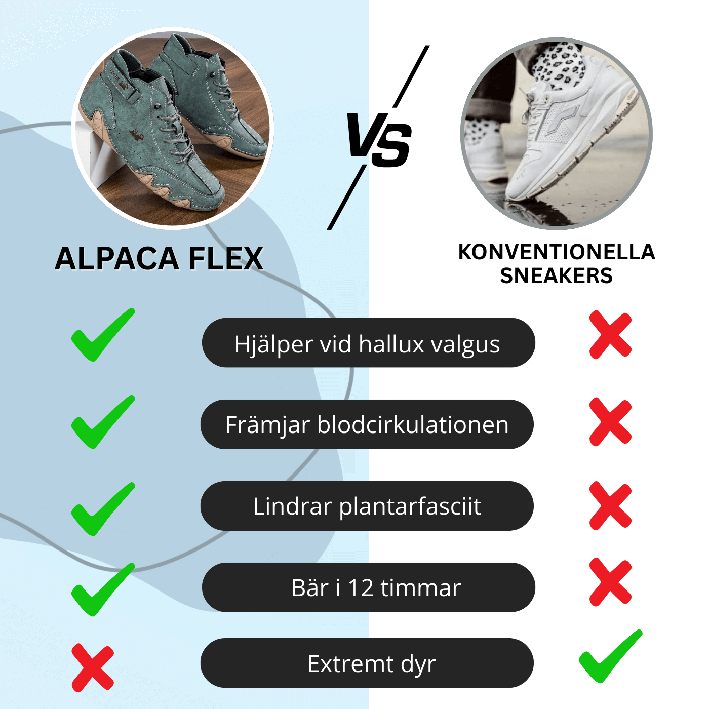 Runza™ - Ergonomiska & Smärtlindrande Barfotaskor för Män och Kvinnor | + GRATIS guide för en optimal gångställning