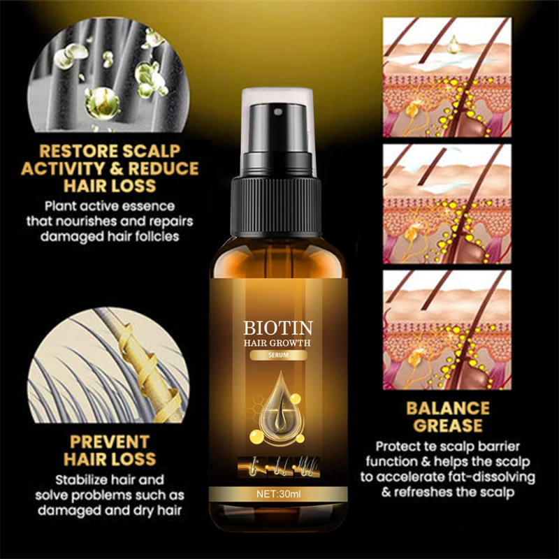 BioThrive™ - Biotin Premium Hårväxtserum