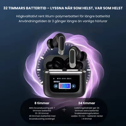 AuraBuds™ – Kristallklar ljudkvalitet och bekväma hörlurar (kompatibla med iOS och Android)