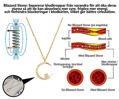 Lunaris™ - Lindra Svullnader med Magnetterapi-Halsband.
