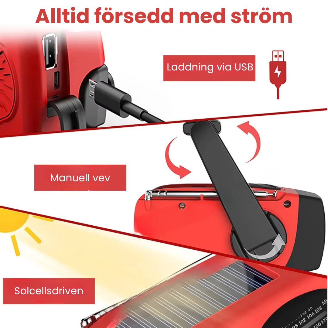 CrankGuard™ - Handvevad Nödradio med Laddningsfunktion