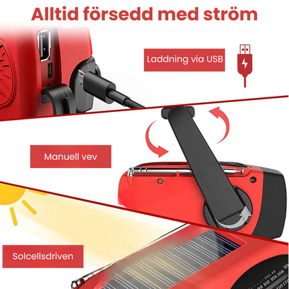 CrankGuard™ - Handvevad Nödradio med Laddningsfunktion
