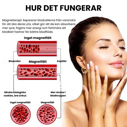 LymphaGem™ - Örhängen med Lymfatisk Magnetterapi