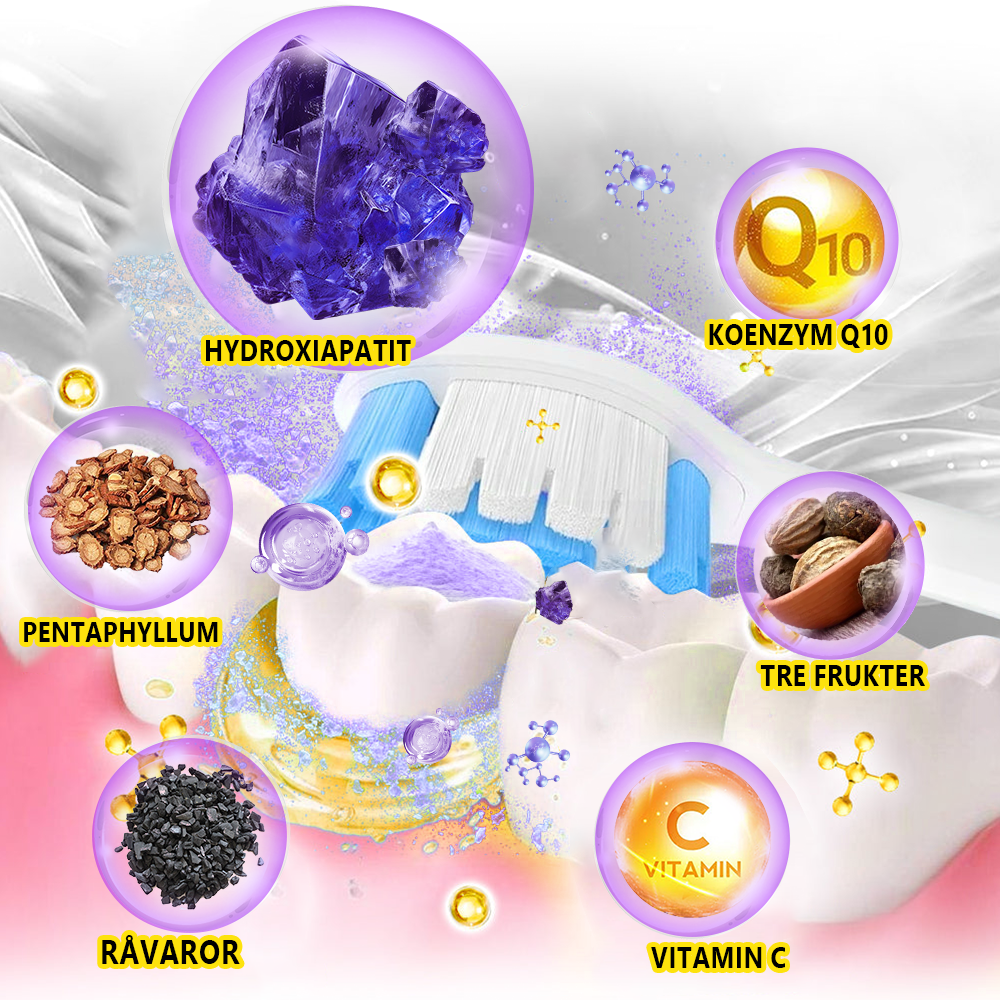 DentaPure™ - Mineral Restaurerande Tandpulver - Rekommenderad av Svenska Tandläkarförbundet