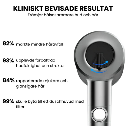 ShowerEase™ - Handhållen Massage Duschhuvud Med Justerbara 3 Läge + 5 GRATIS Filter