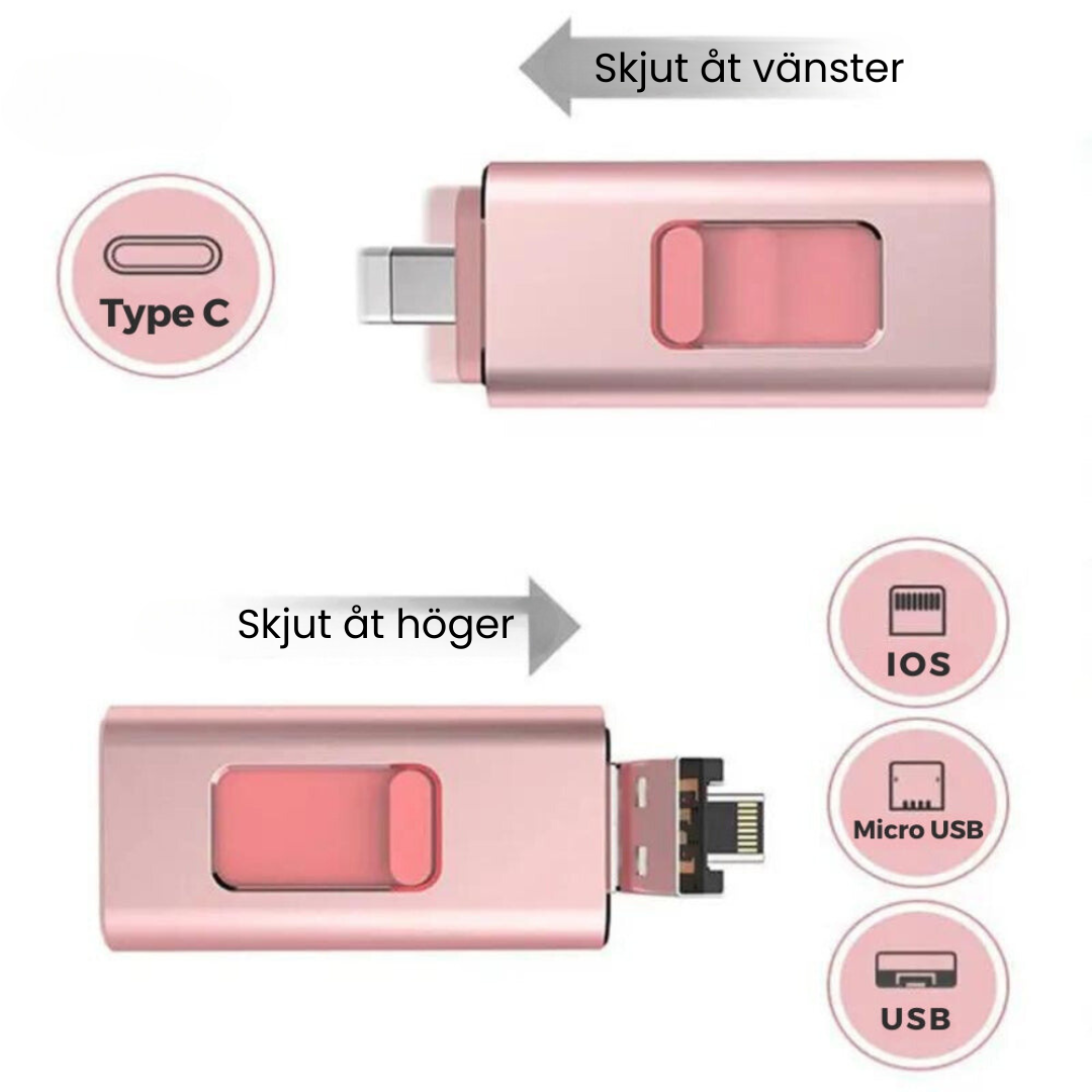 FlexDrive™ - 4 i 1 USB-minne För Alla Enheter!