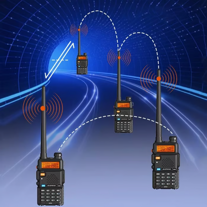 EchoComm™ - Långdistans Kommutator Ham Tvåvägsradio