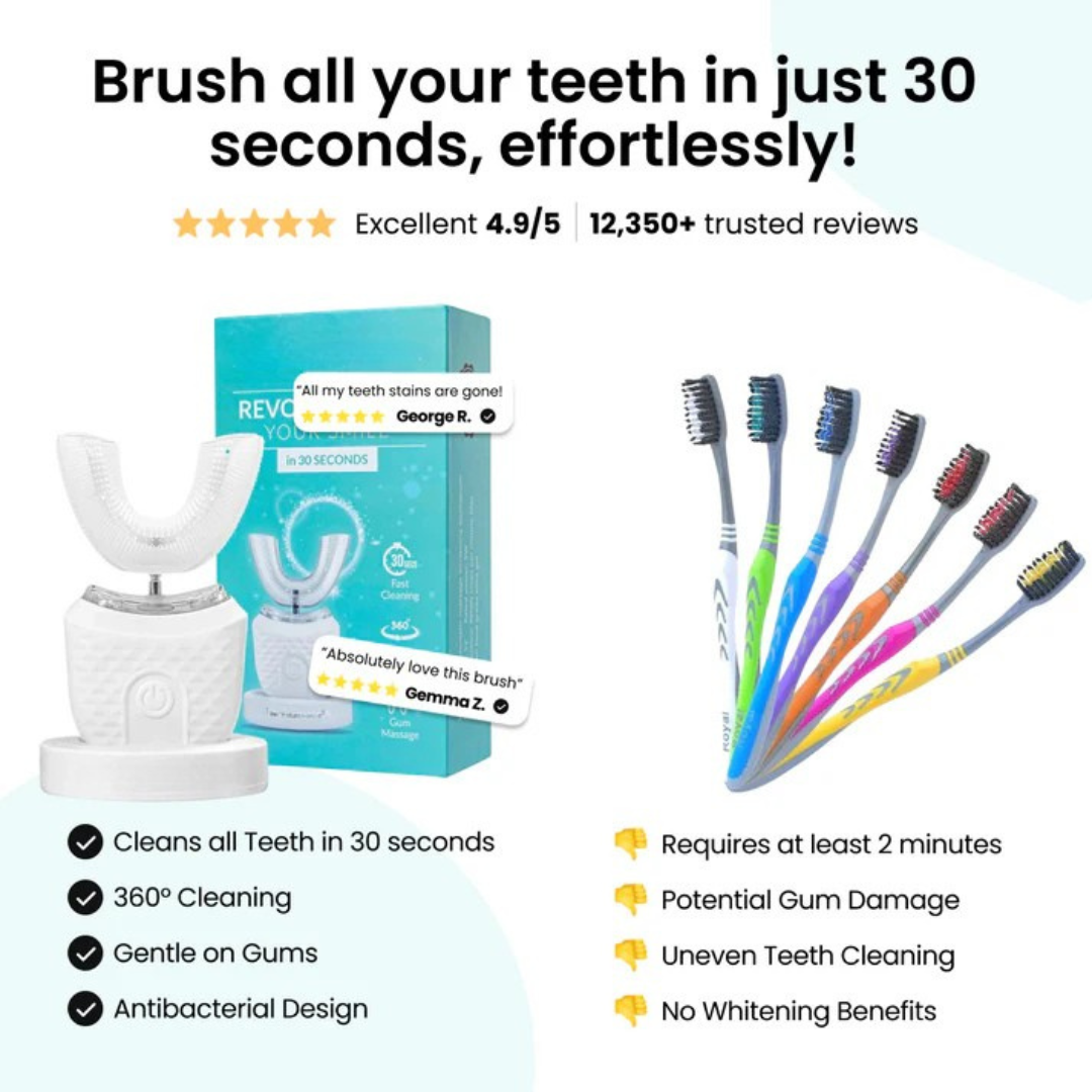 Brushify™ - U-typ Fullt Automatisk Tandborste