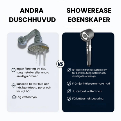 ShowerEase™ - Handhållen Massage Duschhuvud Med Justerbara 3 Läge + 5 GRATIS Filter