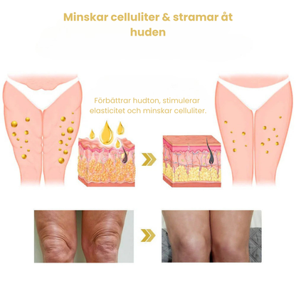 CollaGlow™ - Från Rynkor Till Slät Hud | 100% resultat!