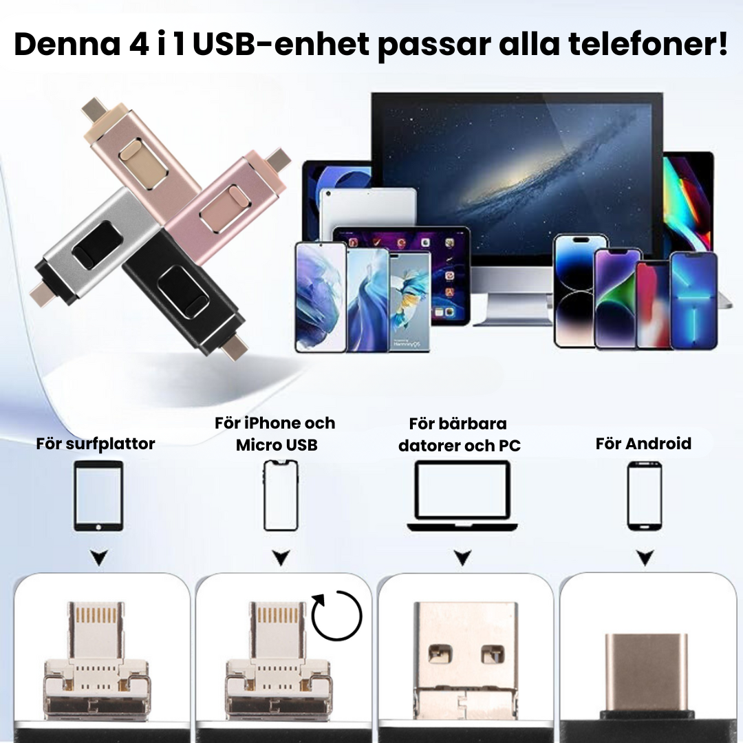 FlexDrive™ - 4 i 1 USB-minne För Alla Enheter!