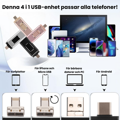 FlexDrive™ - 4 i 1 USB-minne För Alla Enheter!