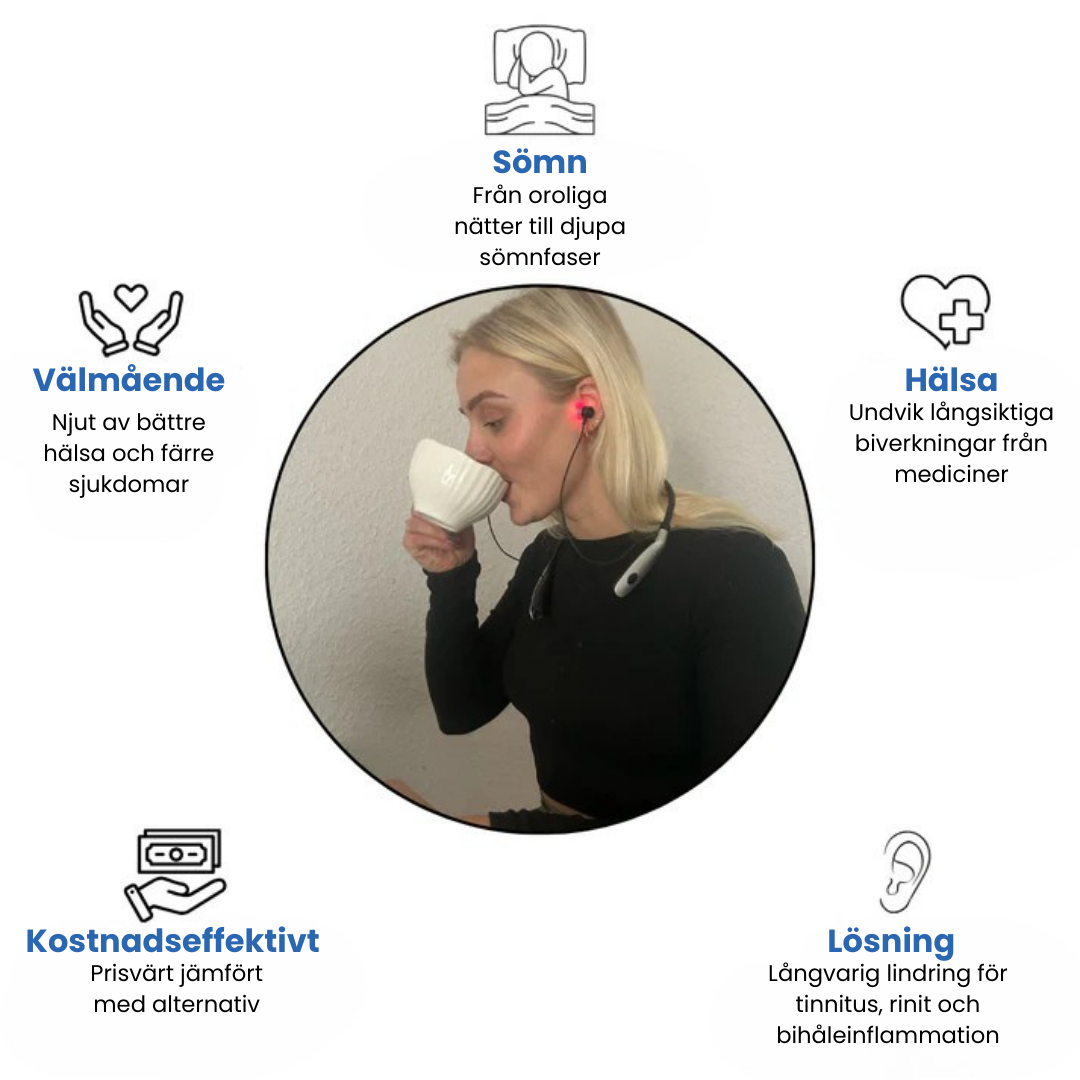 HearLoop™ - Halsburet Hörapparat Hörlurar För Öron- Och Näsvård