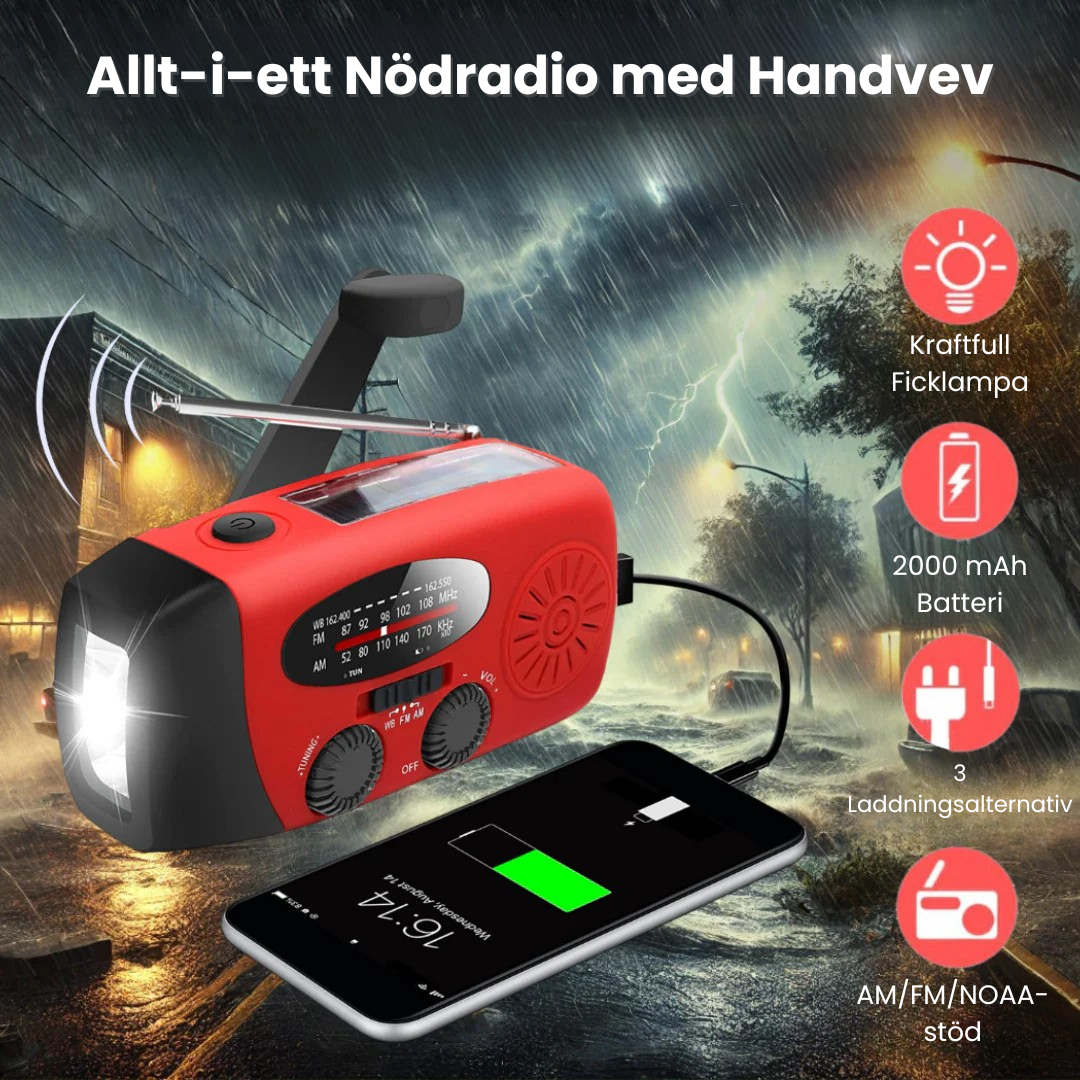CrankGuard™ - Handvevad Nödradio med Laddningsfunktion