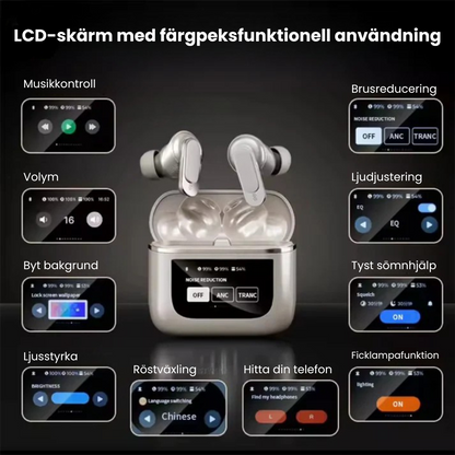 AuraBuds™ – Kristallklar ljudkvalitet och bekväma hörlurar (kompatibla med iOS och Android)