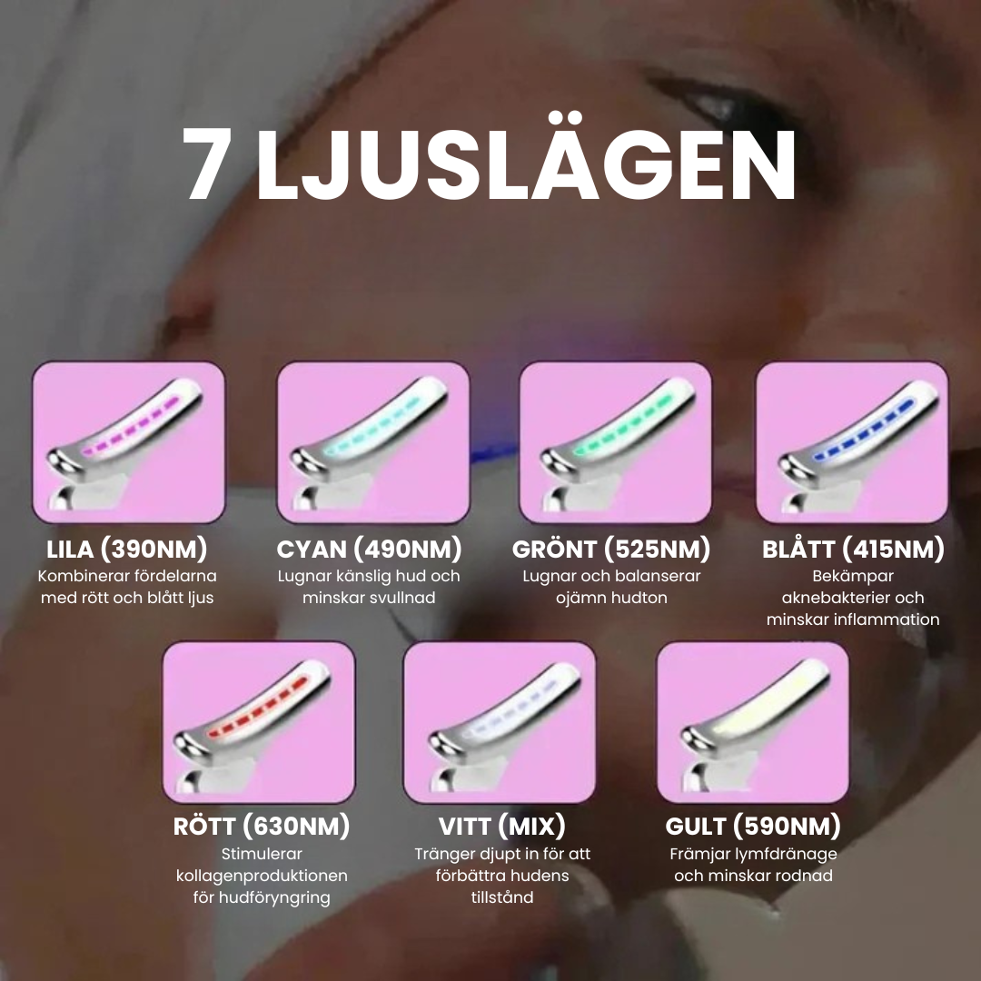 GlowSculpt™ - 7-i-1 LED Ansiktslyftningsenhet