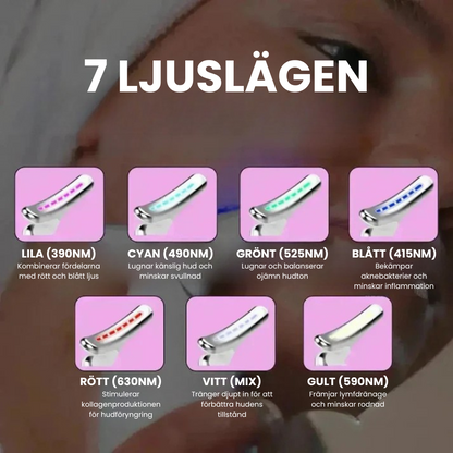 GlowSculpt™ - 7-i-1 LED Ansiktslyftningsenhet