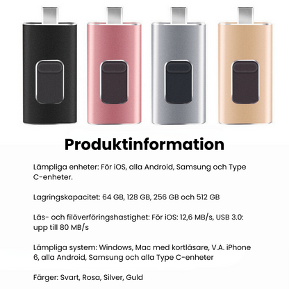 FlexDrive™ - 4 i 1 USB-minne För Alla Enheter!