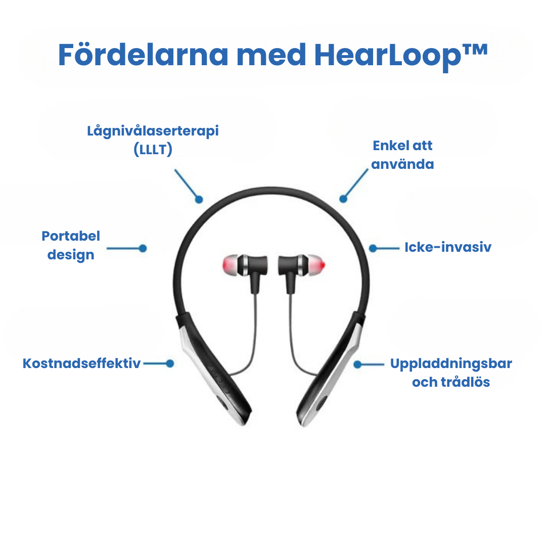 HearLoop™ - Halsburet Hörapparat Hörlurar För Öron- Och Näsvård