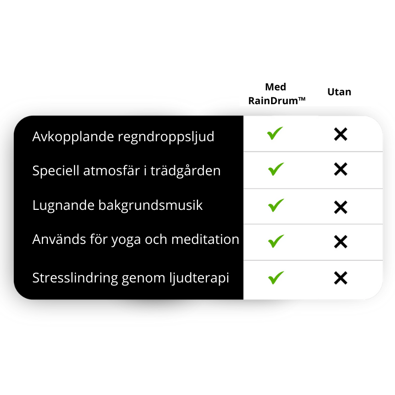 RainDrum™ - Mini Eterisk Yoga Meditationstrumma