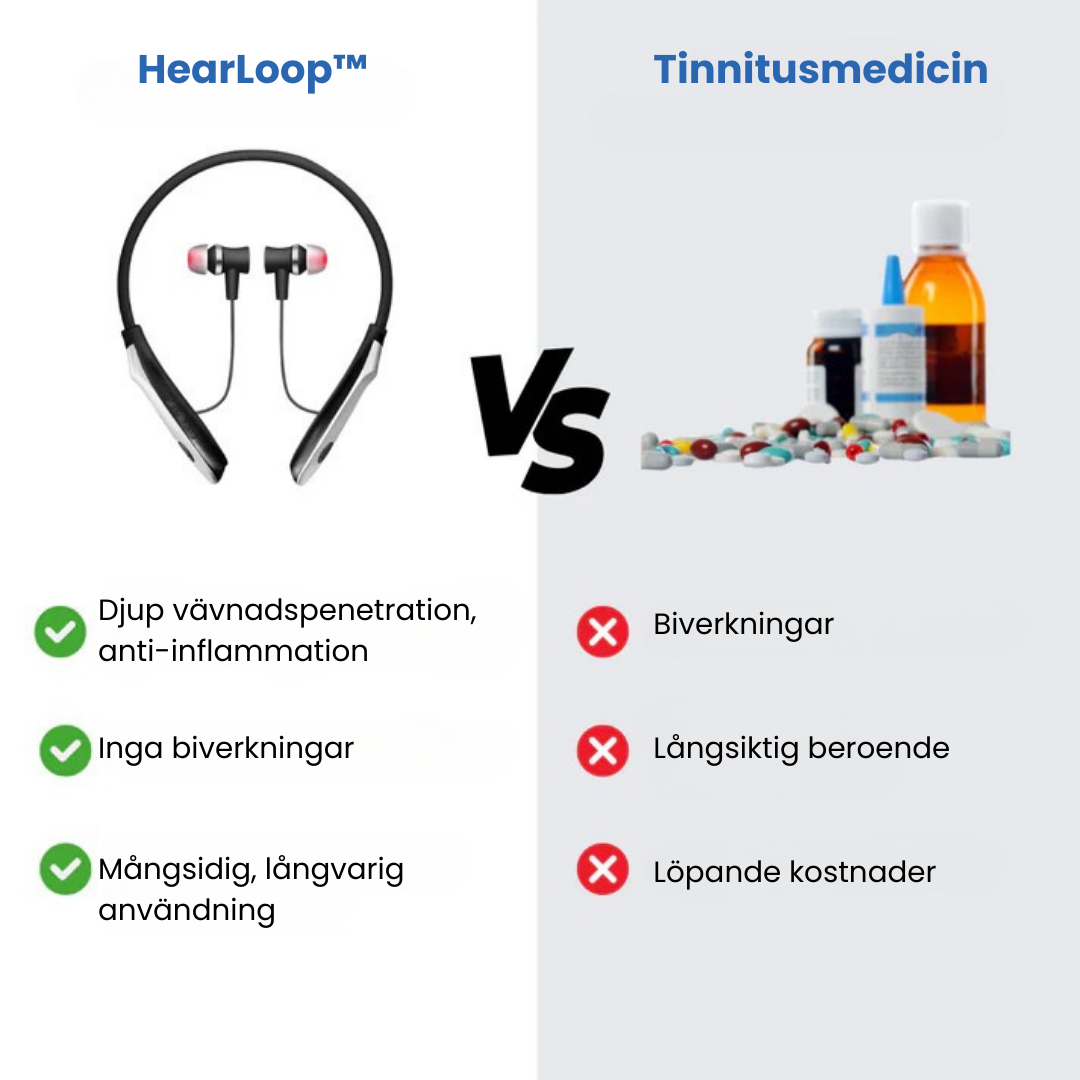 HearLoop™ - Halsburet Hörapparat Hörlurar För Öron- Och Näsvård