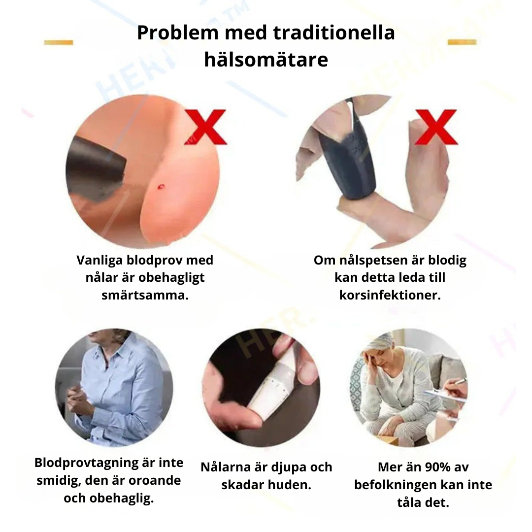 HERMSA™ - Icke-invasiv Hälsomonitor (Mäter Syremättnad, Puls och Blodtryck) 99,9% Noggrannhet]