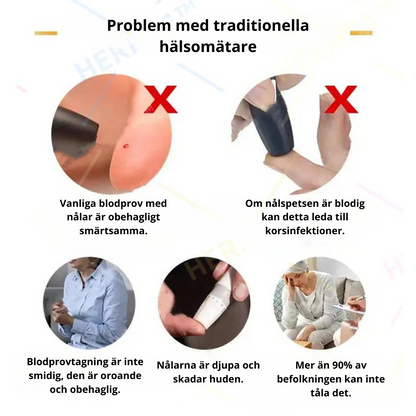 HERMSA™ - Icke-invasiv Hälsomonitor (Mäter Syremättnad, Puls och Blodtryck) 99,9% Noggrannhet]