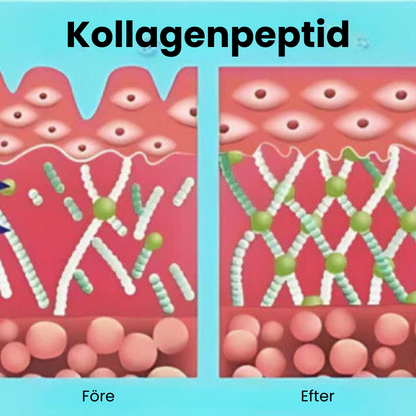 SkinLift™ - Botox Ansiktsserum Suddar Ut Linjer och Rynkor På Kort Tid