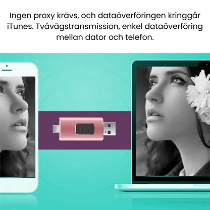 FlexDrive™ - 4 i 1 USB-minne För Alla Enheter!
