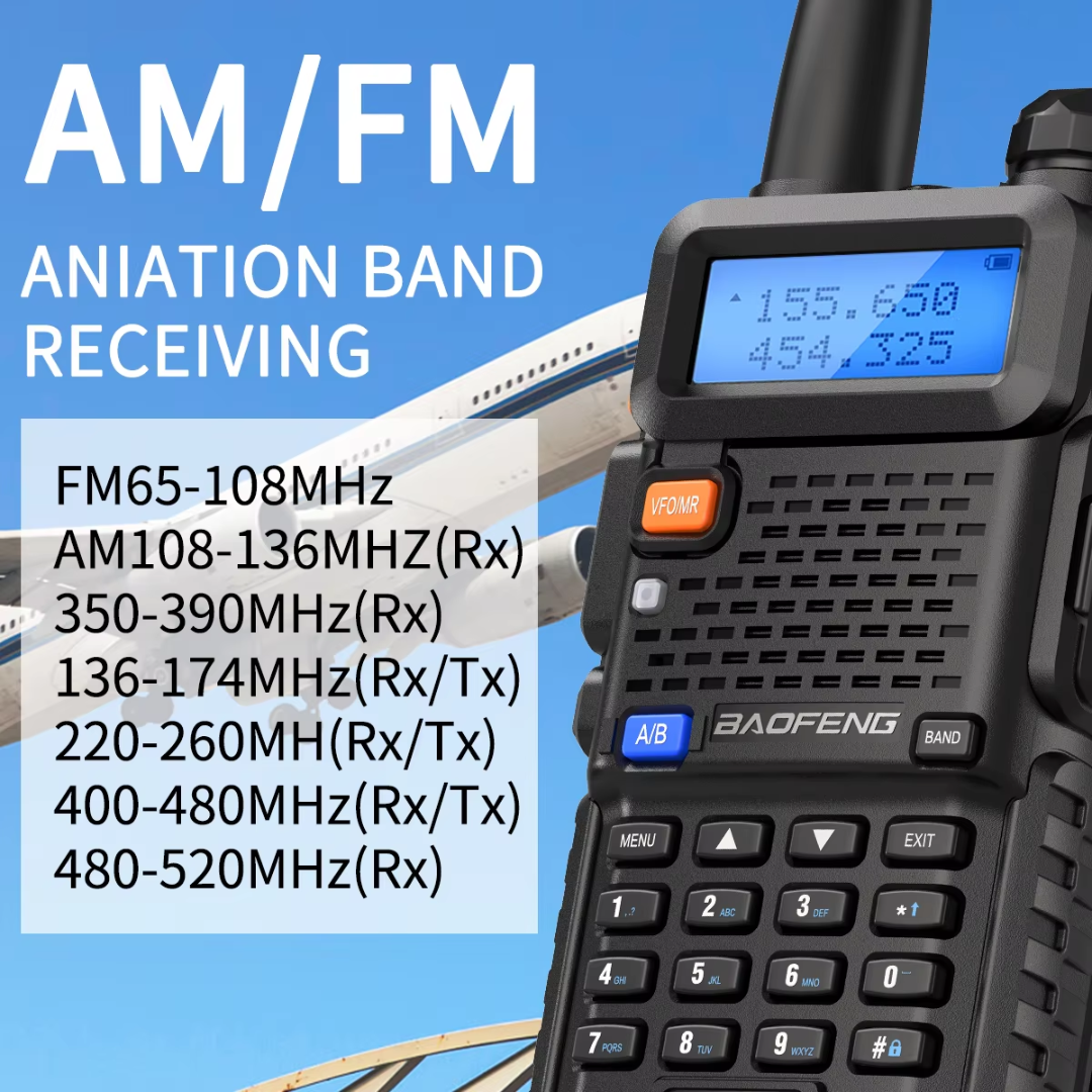 EchoComm™ - Långdistans Kommutator Ham Tvåvägsradio