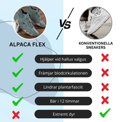Runza™ - Ergonomiska & Smärtlindrande Barfotaskor för Män och Kvinnor | + GRATIS guide för en optimal gångställning