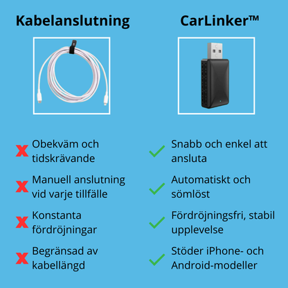 CarLinker™ - Trådlös CarPlay & Android Auto Adapter
