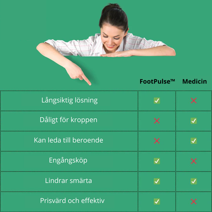 FootPulse™ - EMS Avancerad Fotmassage För Stress- och Smärtlindring