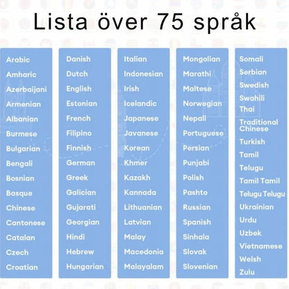 LinguaSync™ - Multifunktionella Hörlurar För iOS & Android Med Språköversättning