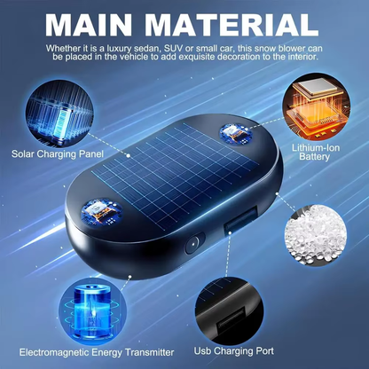 IceFlash™ - Elektromagnetisk Vågbaserad Anti-Frysnings- och Snöborttagningsenhet