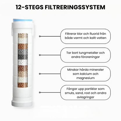 ShowerEase™ - Handhållen Massage Duschhuvud Med Justerbara 3 Läge + 5 GRATIS Filter
