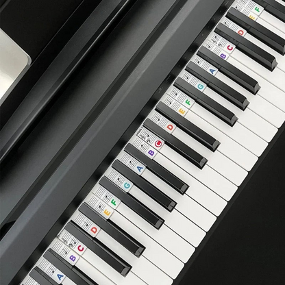 KeyGuide™ - Avtagbara Silikonetiketter för Piano och Keyboard