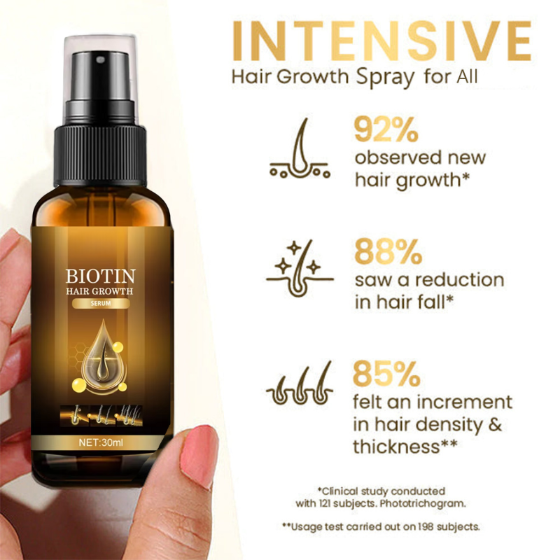 BioThrive™ - Biotin Premium Hårväxtserum