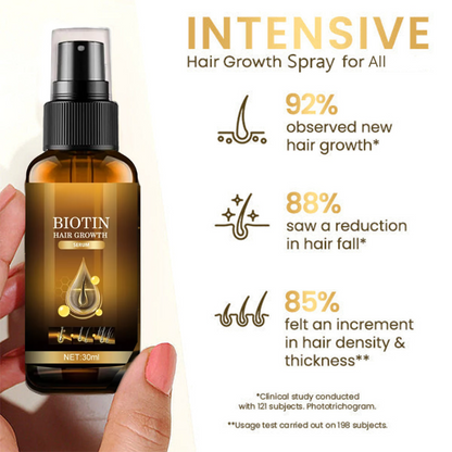 BioThrive™ - Biotin Premium Hårväxtserum