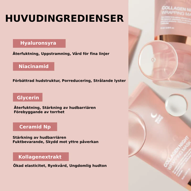 GlowWrap™ - Kollagen Boost Nattmask + Borste