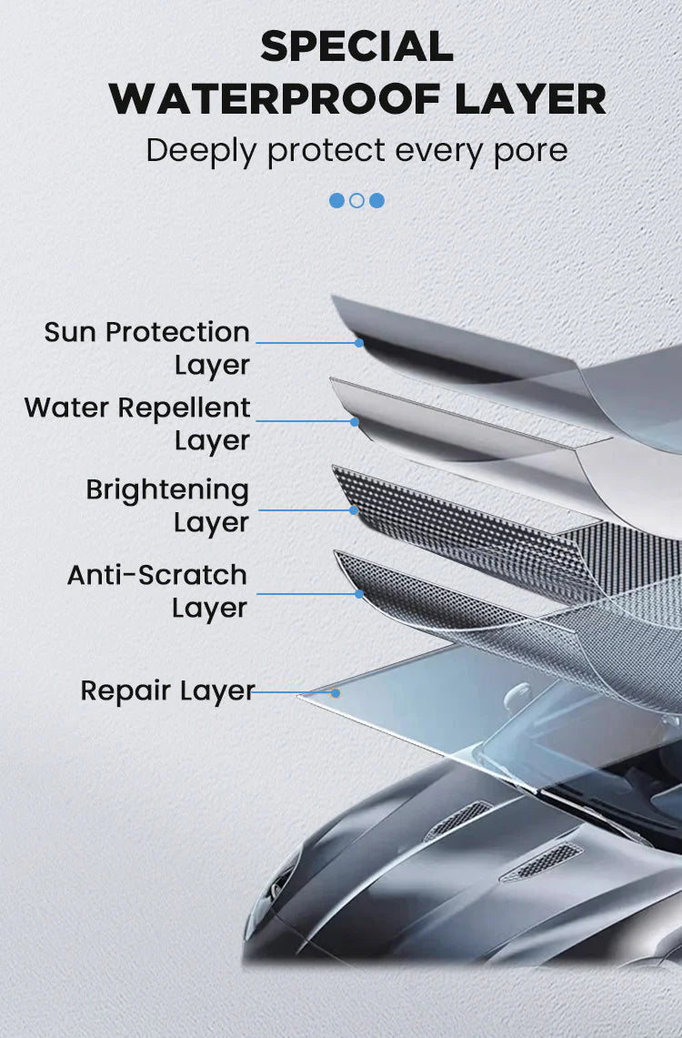 ClearFix™ - Sprickor Borta Glasreparationskit