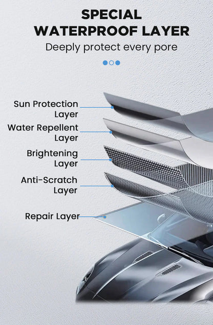 ClearFix™ - Sprickor Borta Glasreparationskit